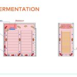 Retarder proofer chambers – BLUE ROLL